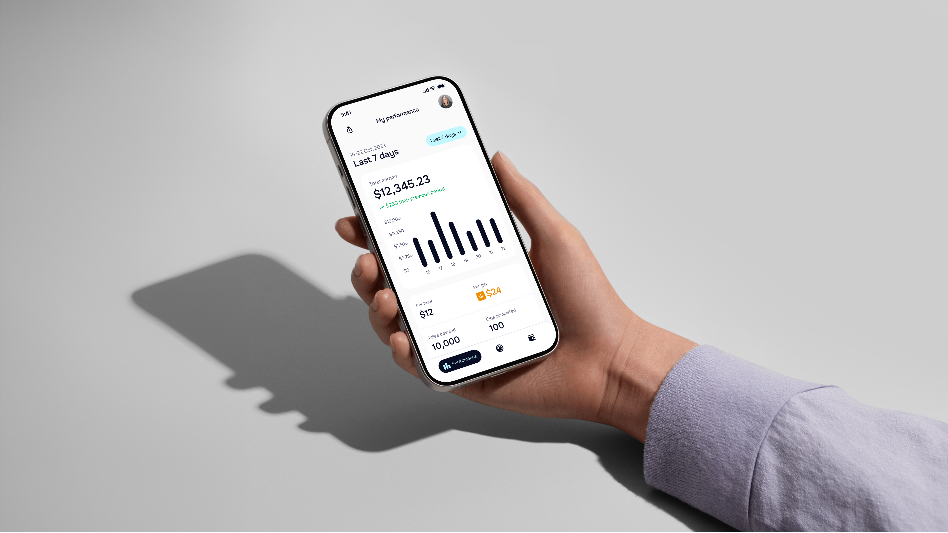 Stoovo Analytics